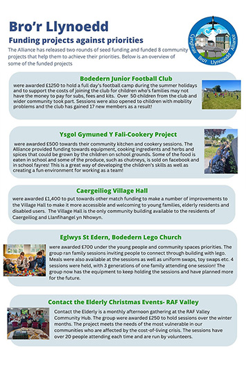 bro llynnoedd case studies